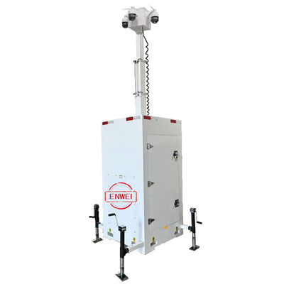 Đơn vị giám sát di động nhỏ gọn triển khai nhanh
